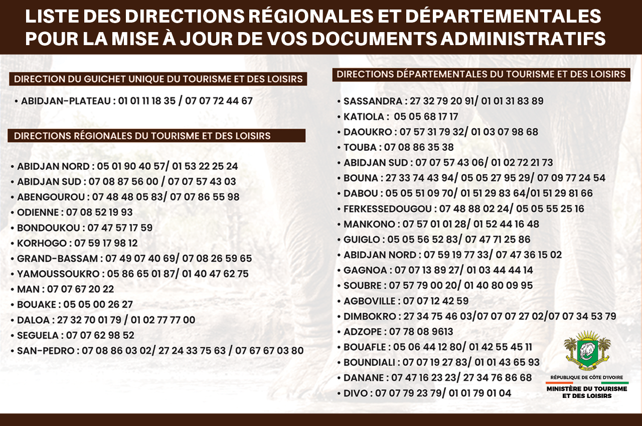 LISTE ET CONTACTS DES DIRECTIONS RÉGIONALES ET DÉPARTEMENTALES POUR LA MISE À JOUR DE VOS DOCUMENTS ADMINISTRATIFS